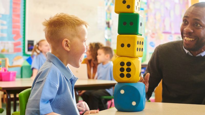 Numeracy Across Learning