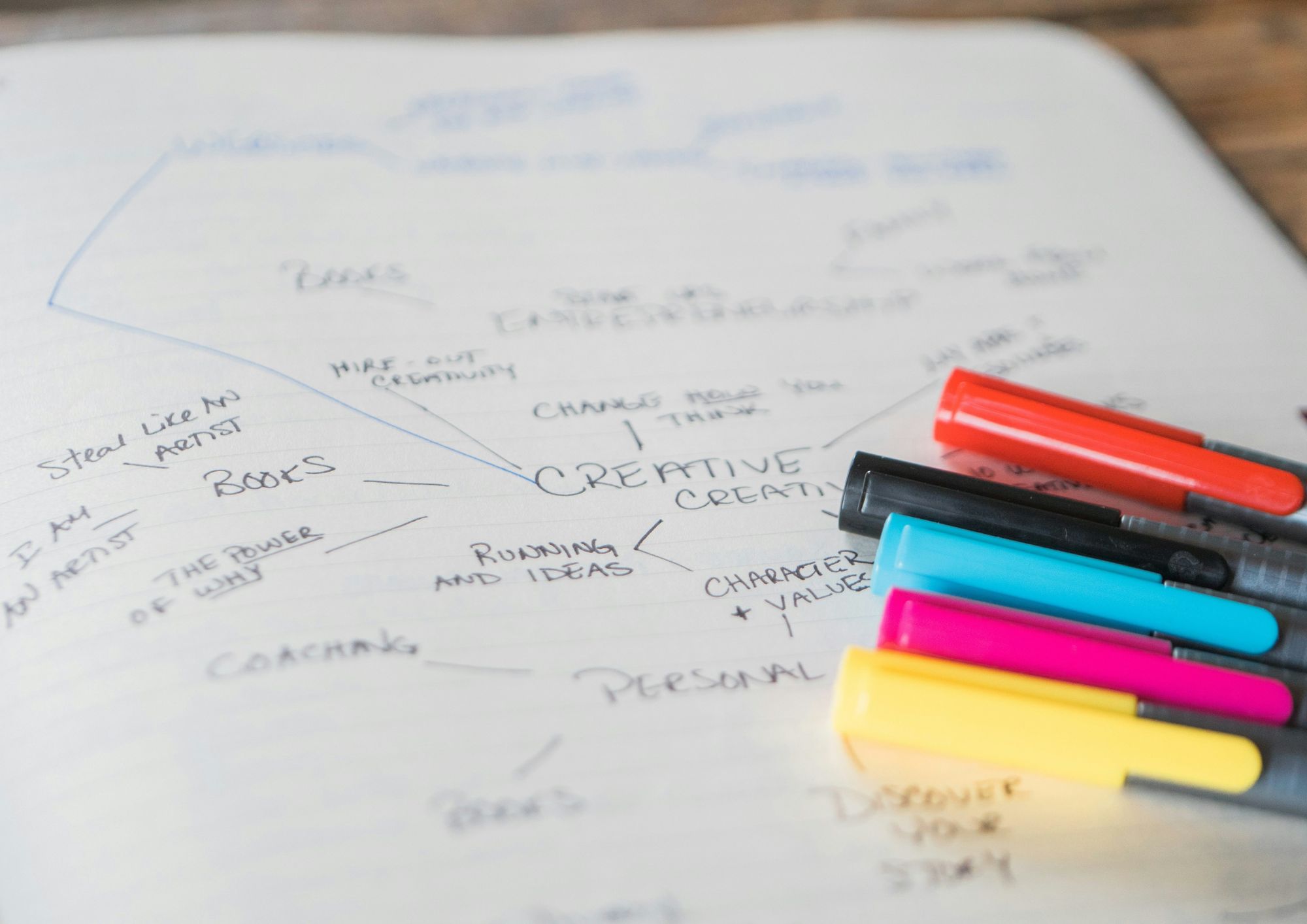 Writing for self-expression (4 Community Sessions)