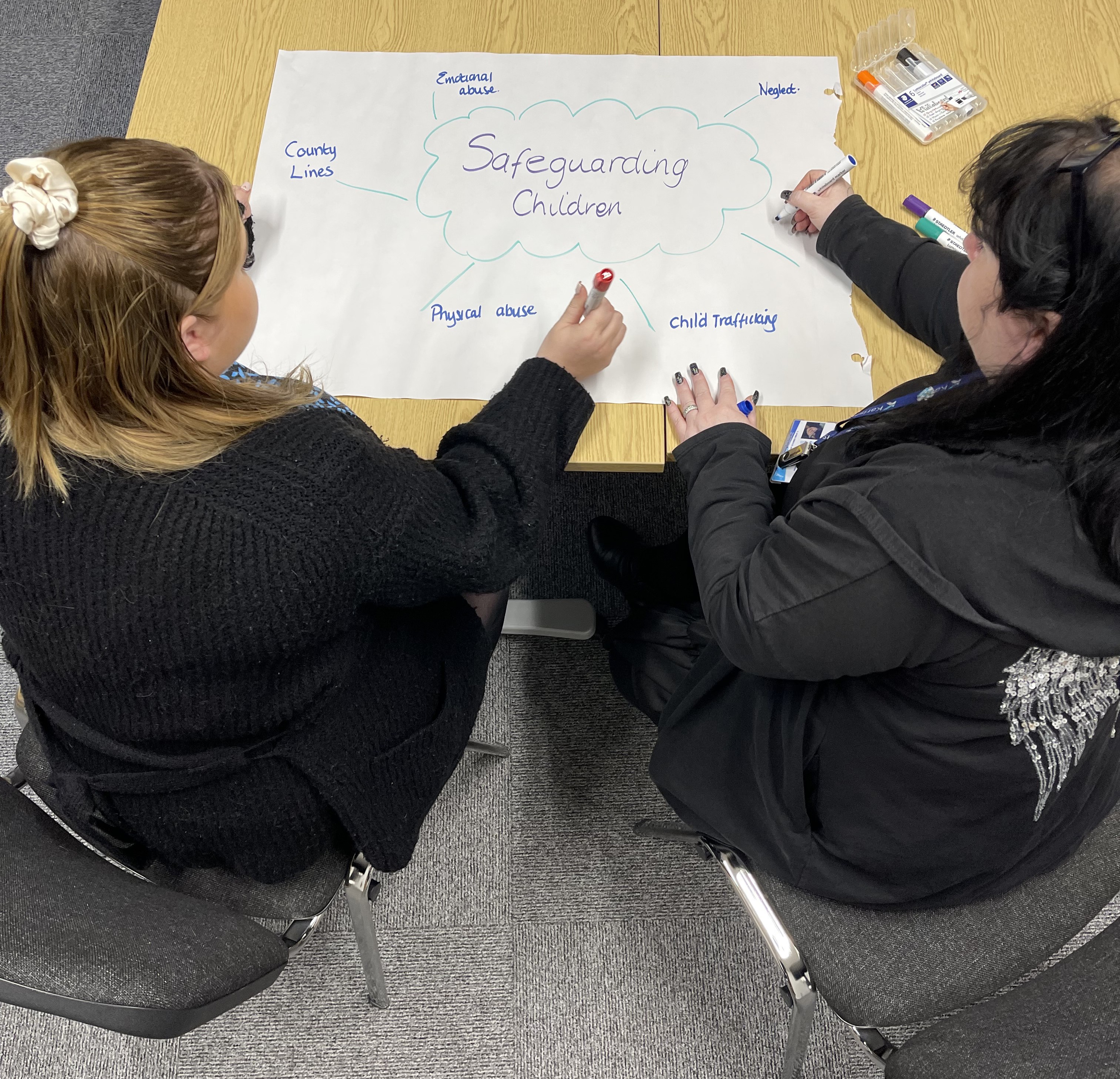 Safeguarding of Children