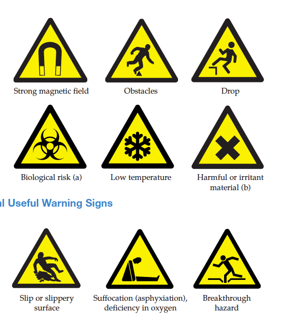 Highfield Level 2 Risk Assessment