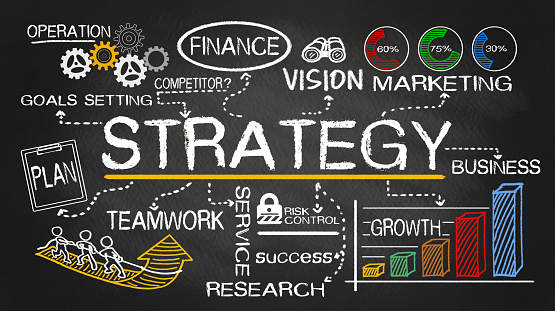 Strategy Training