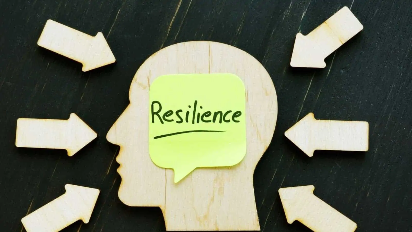 Increasing your personal resilience