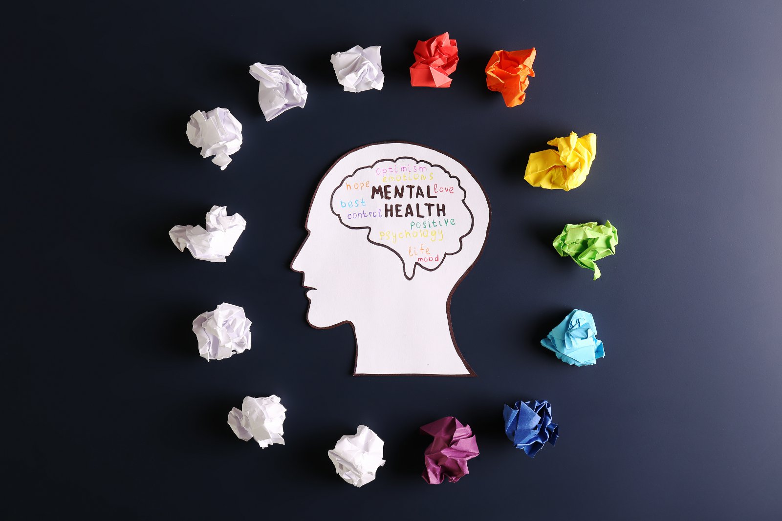 Spotting and Managing Mental Health Issues
