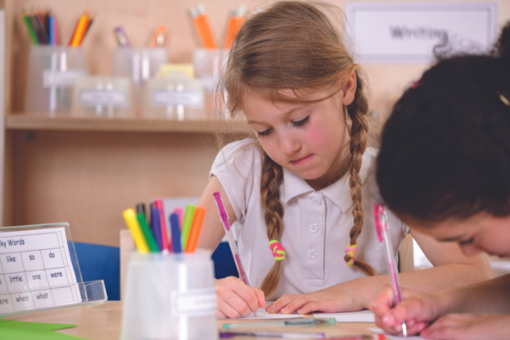 Strengthening Writing Outcomes in the EYFS