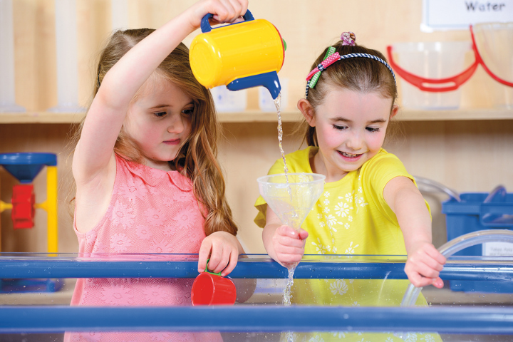 Developing Quality Teaching and Learning in Reception