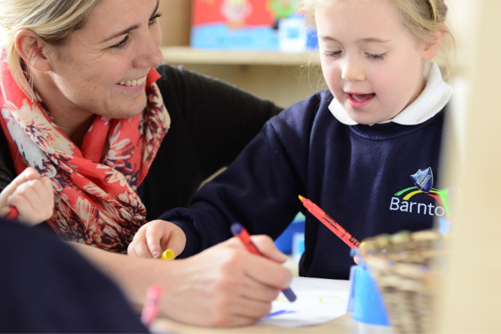 Let's Get Talking in the EYFS