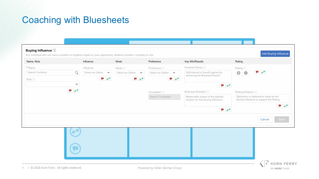 Coaching Conversations using Bluesheets